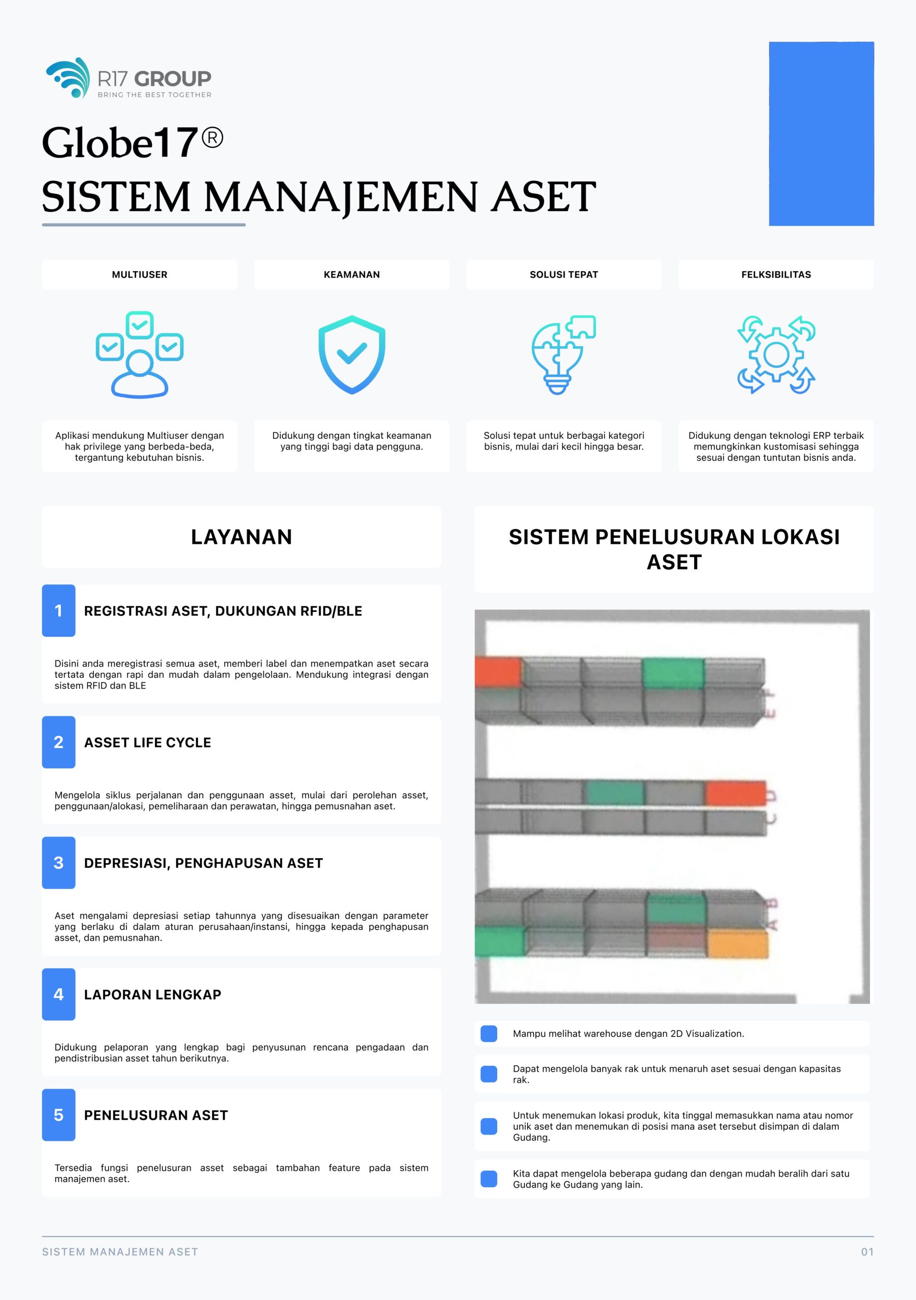 Globe17 - Asset Management System